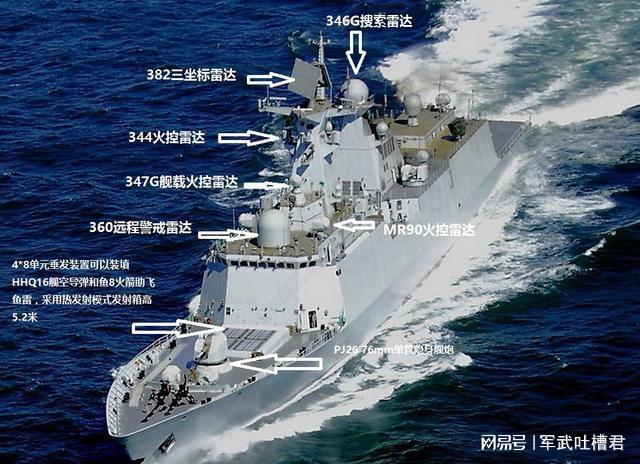關(guān)于我國海軍艦艇上使用的垂直發(fā)射單元尺寸研究——以054A型護(hù)衛(wèi)艦為例，我國海軍艦艇垂直發(fā)射單元尺寸研究，以054A型護(hù)衛(wèi)艦為焦點(diǎn)