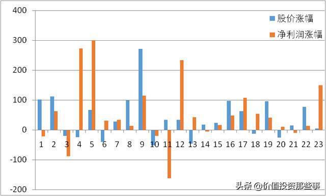 中國巨石最新股票消息深度解析，中國巨石最新股票消息全面深度解析