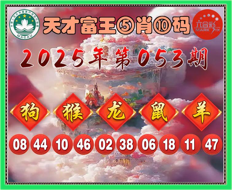 做天下王中王與生肖之韻，天下王中王與生肖文化韻味