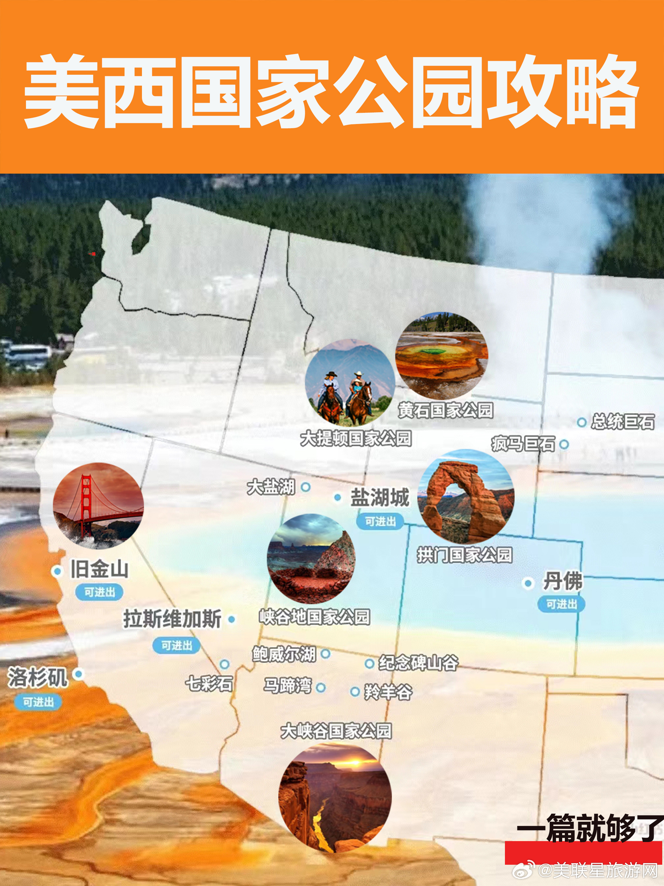美國西部探秘，無限魅力的自然景觀與人文風(fēng)情，美國西部探秘，自然與人文的無限魅力