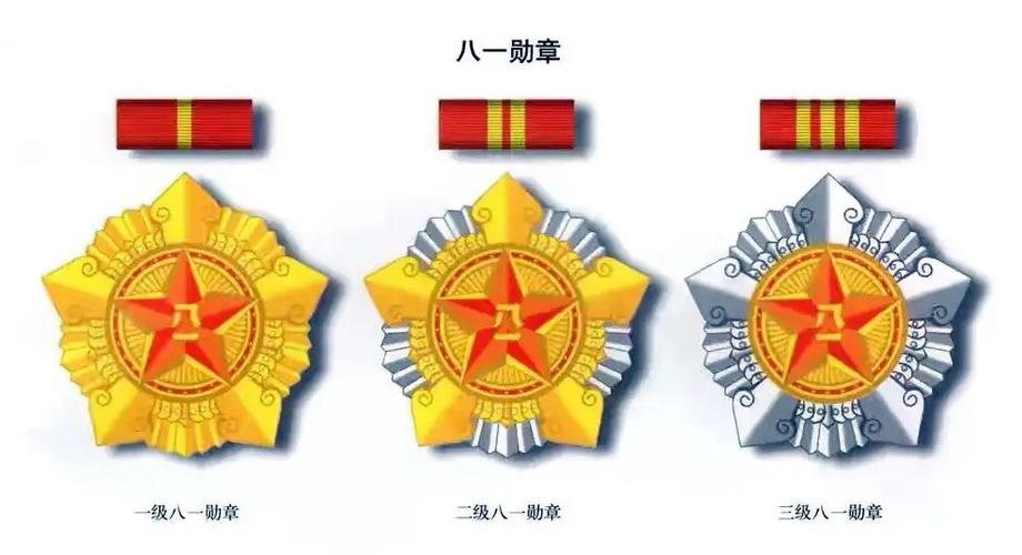 八一勛章和上將在軍中的地位比較，八一勛章與上將地位的對比