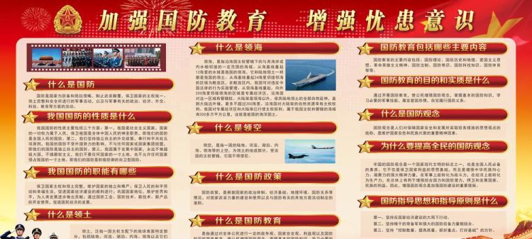 關于紀念2021年國防教育日的意義與影響——國防教育日究竟是在幾月幾日？，紀念國防教育日的意義與影響，國防教育日的時間節(jié)點與深遠影響