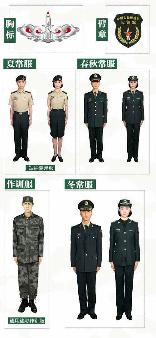 中國現(xiàn)役軍服制式研究，中國現(xiàn)役軍服制式深度研究