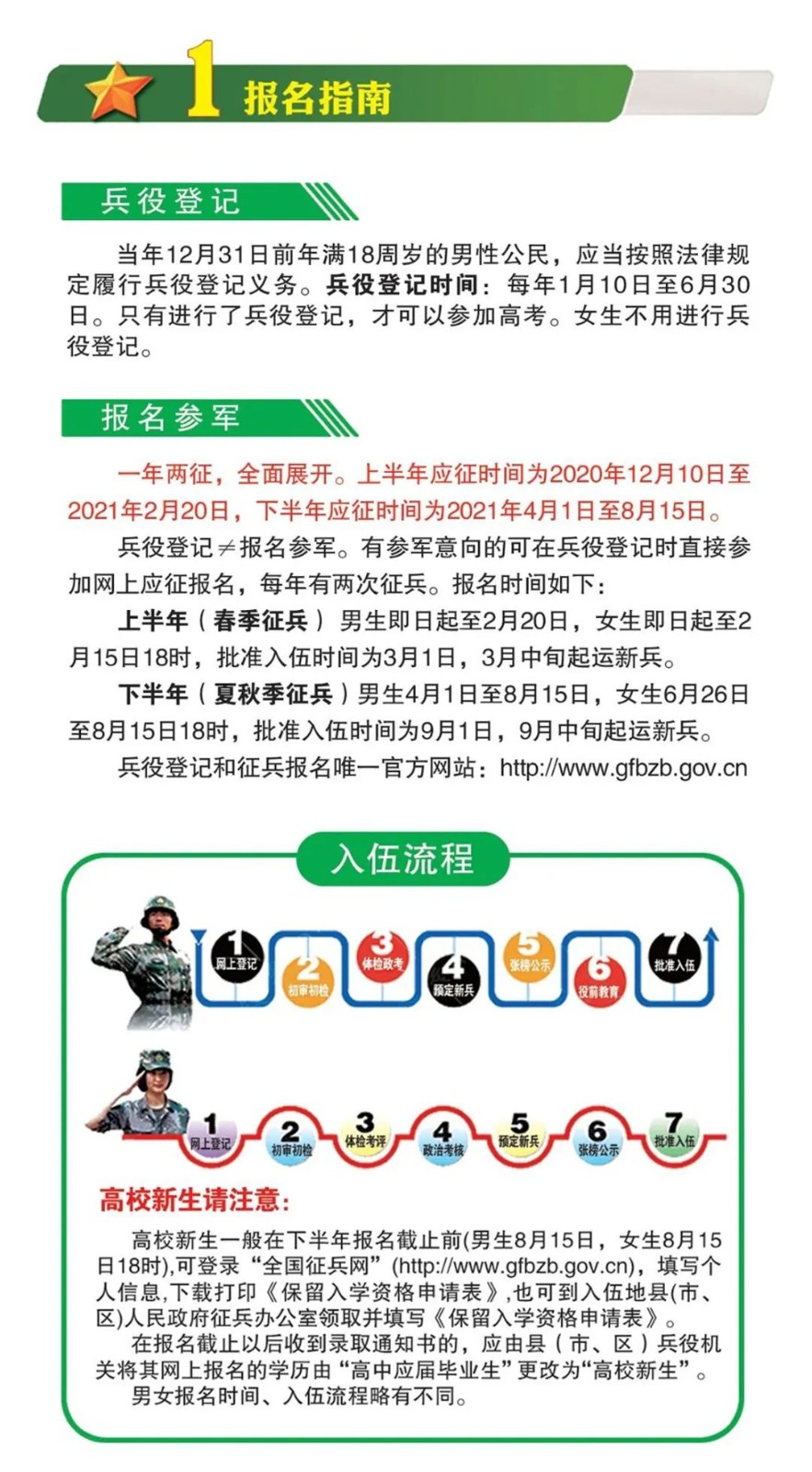因疫情下的挑戰(zhàn)，探討2021秋季征兵的可能改變，2021秋季征兵面臨疫情挑戰(zhàn)，征兵制度或?qū)⒄{(diào)整